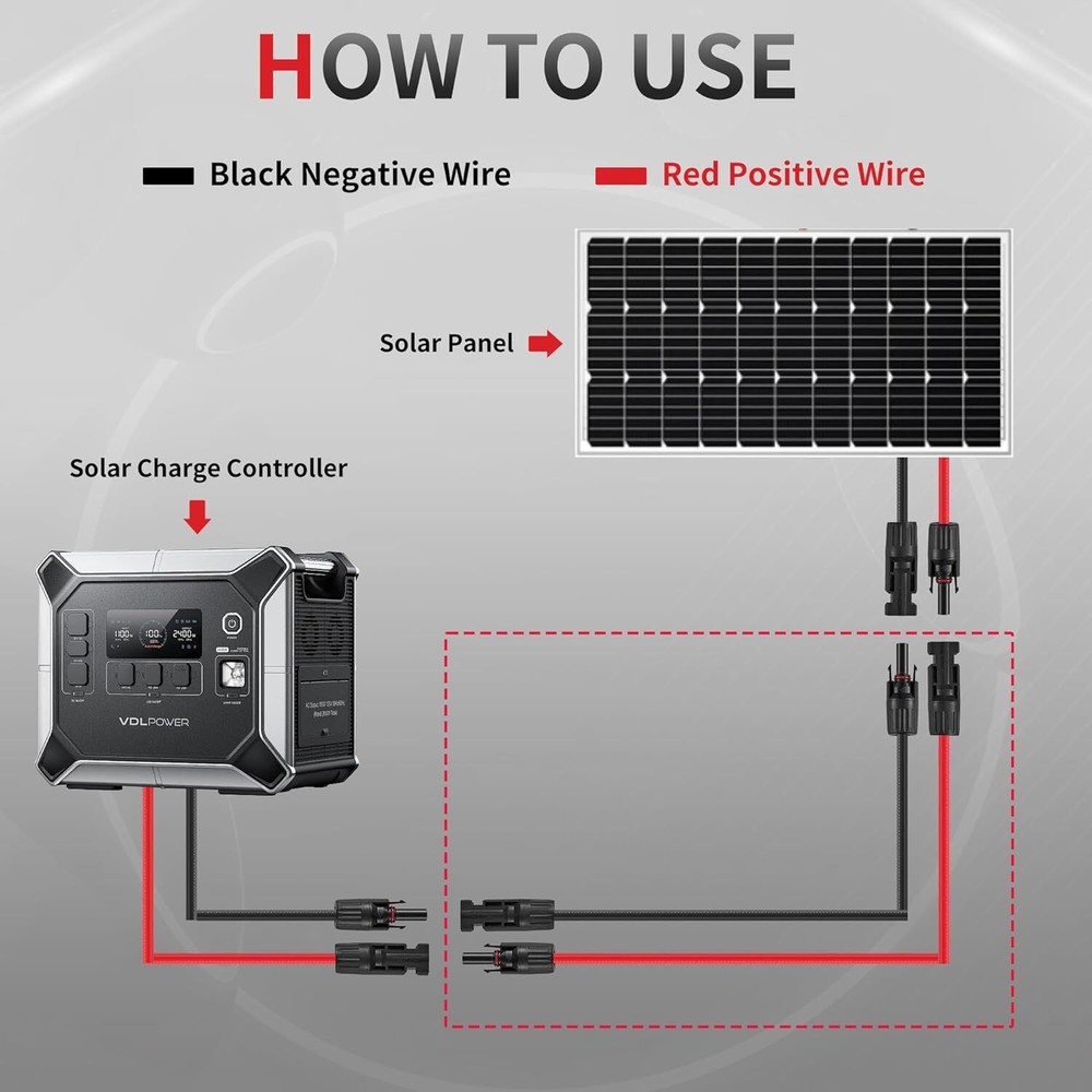 ALLPOWERS 1.5m Solar Extension Cable Female and Male Connector Solar Panel Cable
