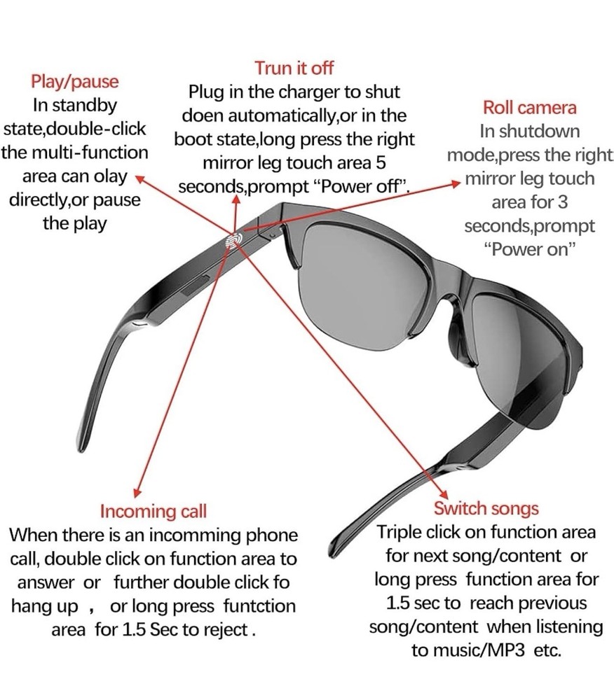 Wireless Bluetooth 2 pack Smart Glasses – Open Ear Headset for Calls, Music