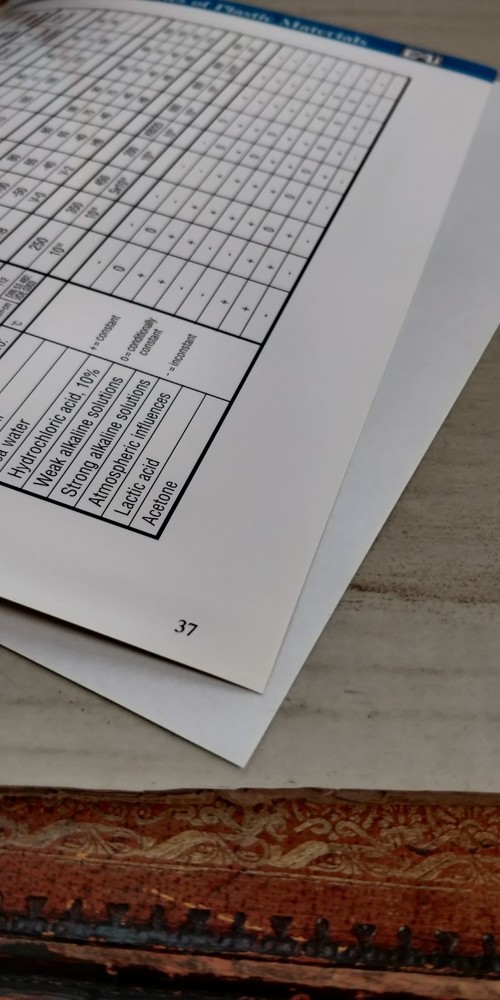 1999 EAI enclosures catalog cases C2