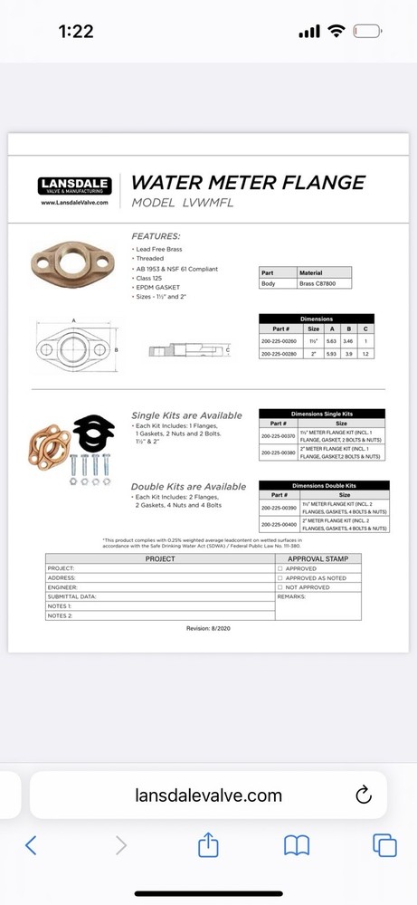1.5" Meter Flange Kit