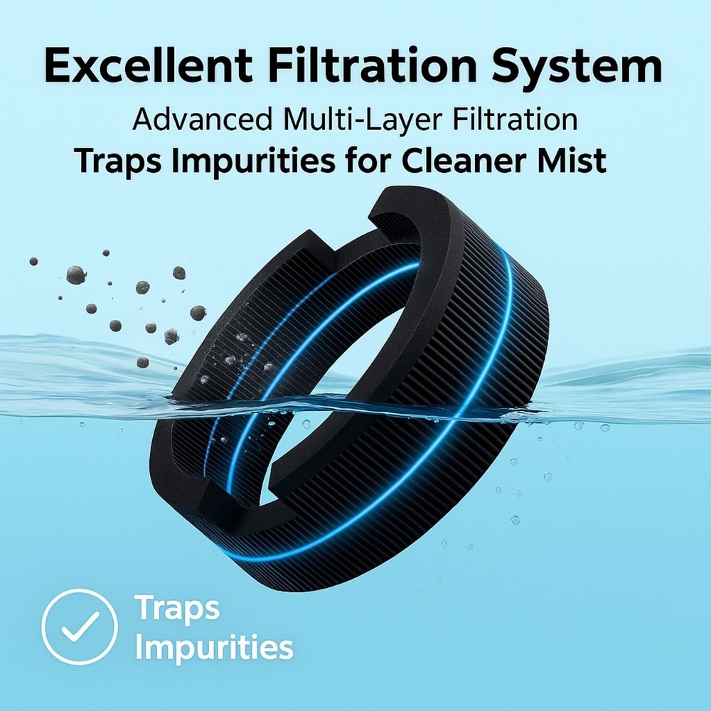 Nispira Carbon Filter Replacement for LEVOIT Sprout Humidifier LEH-B381S, 2 Pack