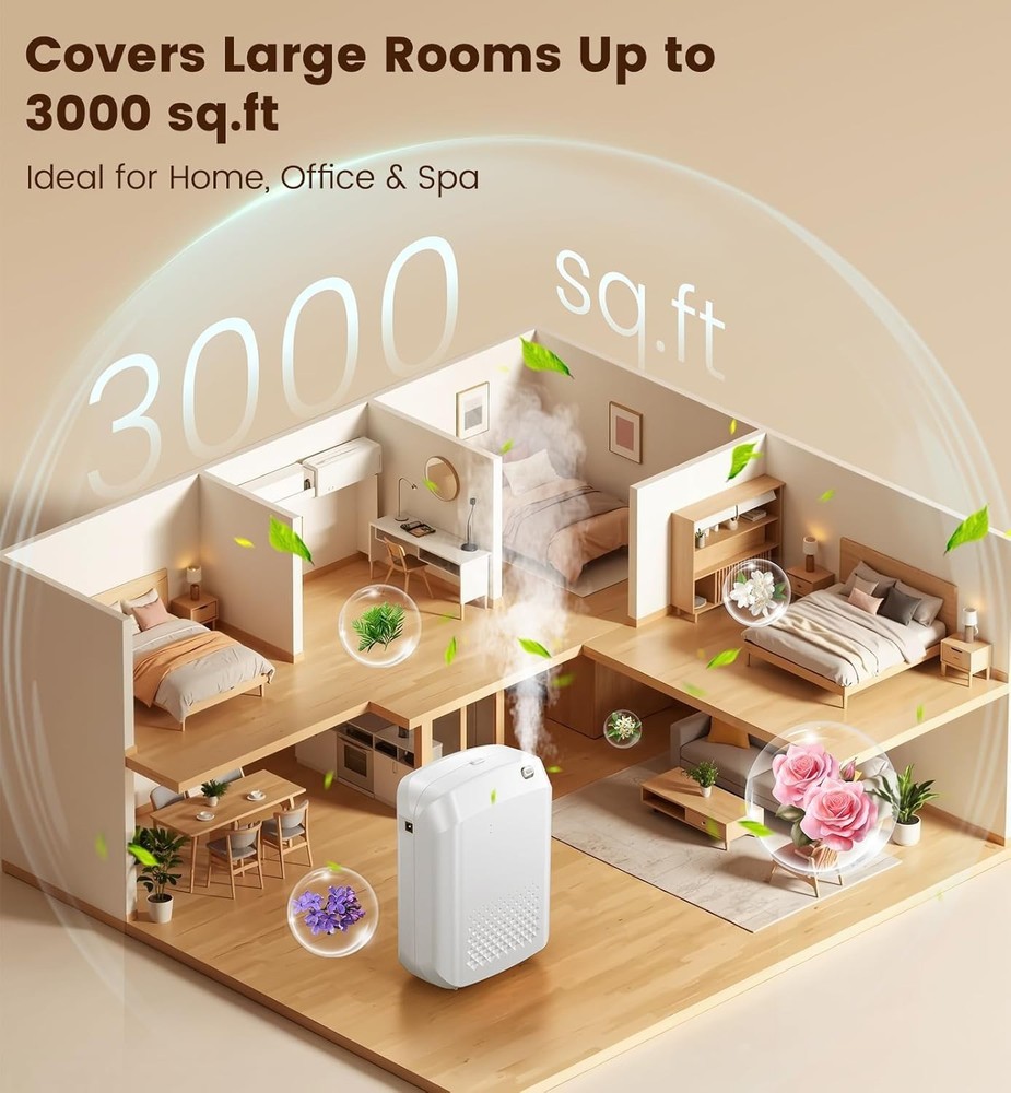 Waterless Essential Oil Diffuser 3000 Sq.Ft Coverage for Large Home Hotel Office