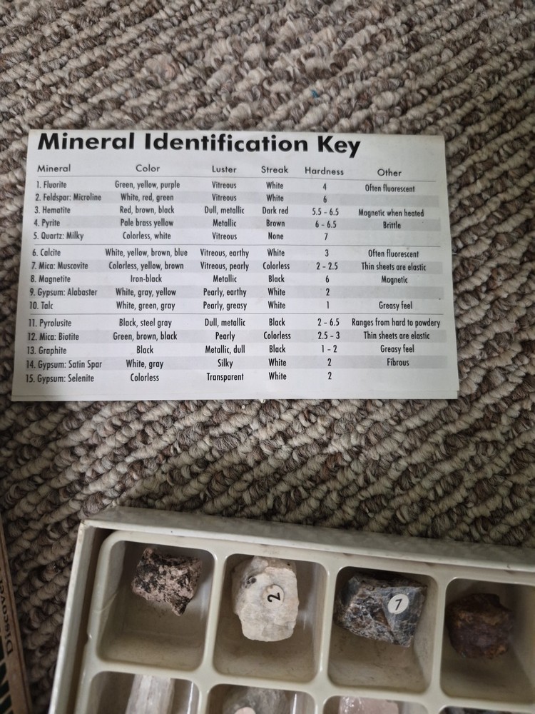 Mineral Science Kit Learning STEM Educational Toy Toysmith