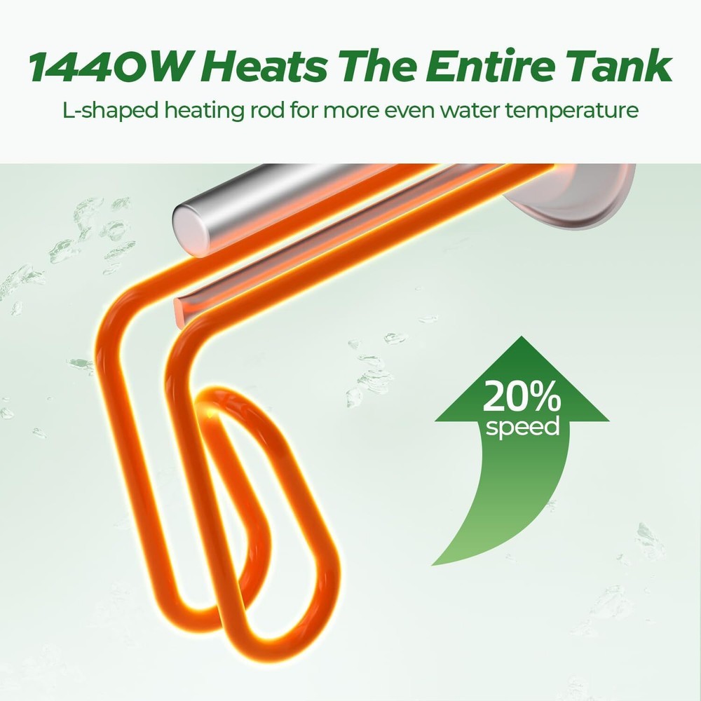 Electric Mini Tank Instant Hot Water Heater 2.5 Gal for Under Sink RV camping