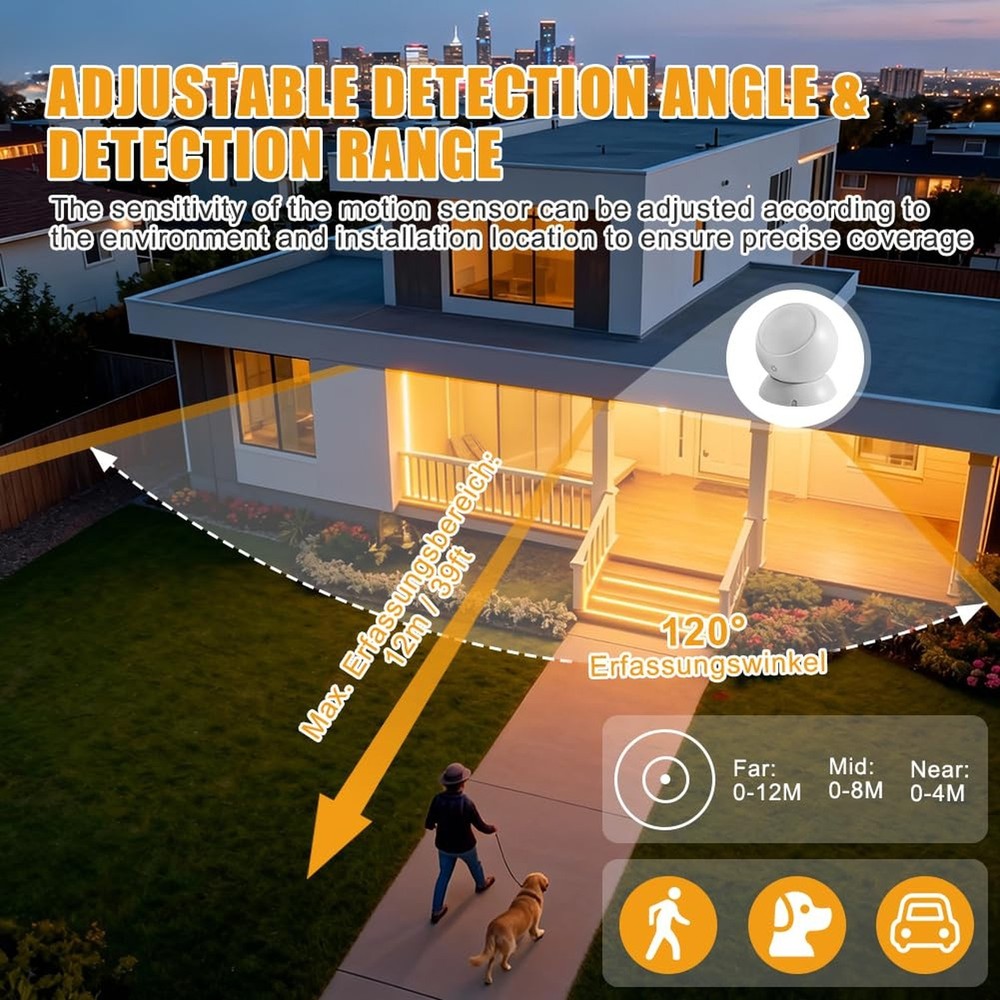 ASOFTY Motion Sensor Switch with Outlet, PIR Wireless Motion Sensor Switch, A...