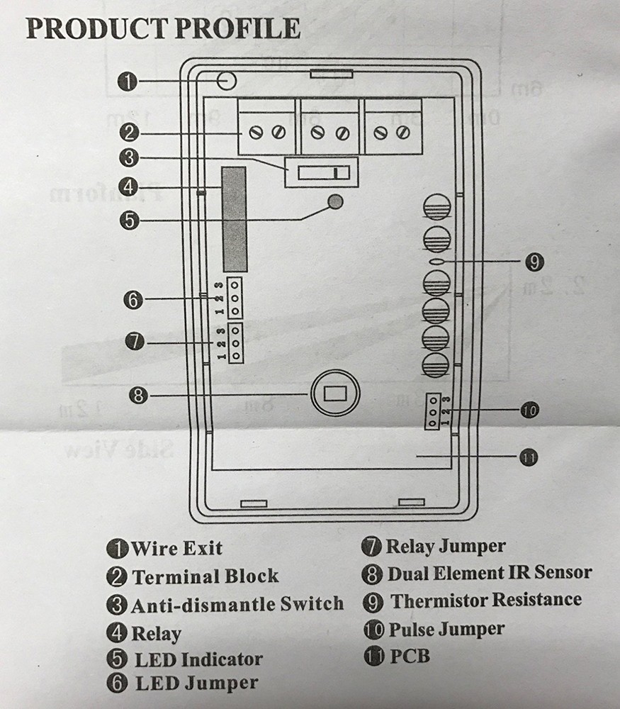 PIR Sensor Dual Passive Infrared Motion Detector Hard Wired Request to Exit