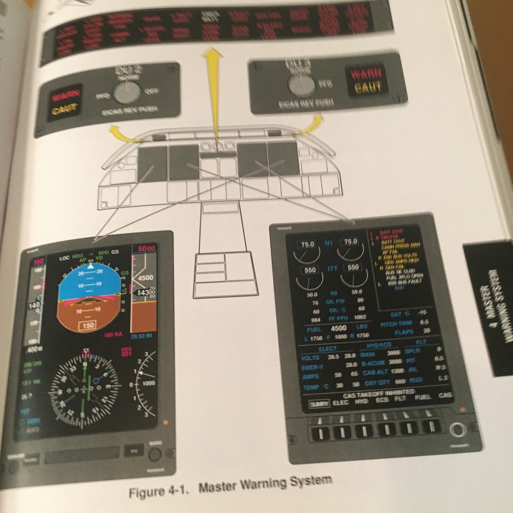 Learjet 40 & Learjet 45 Pilot Training Manual
