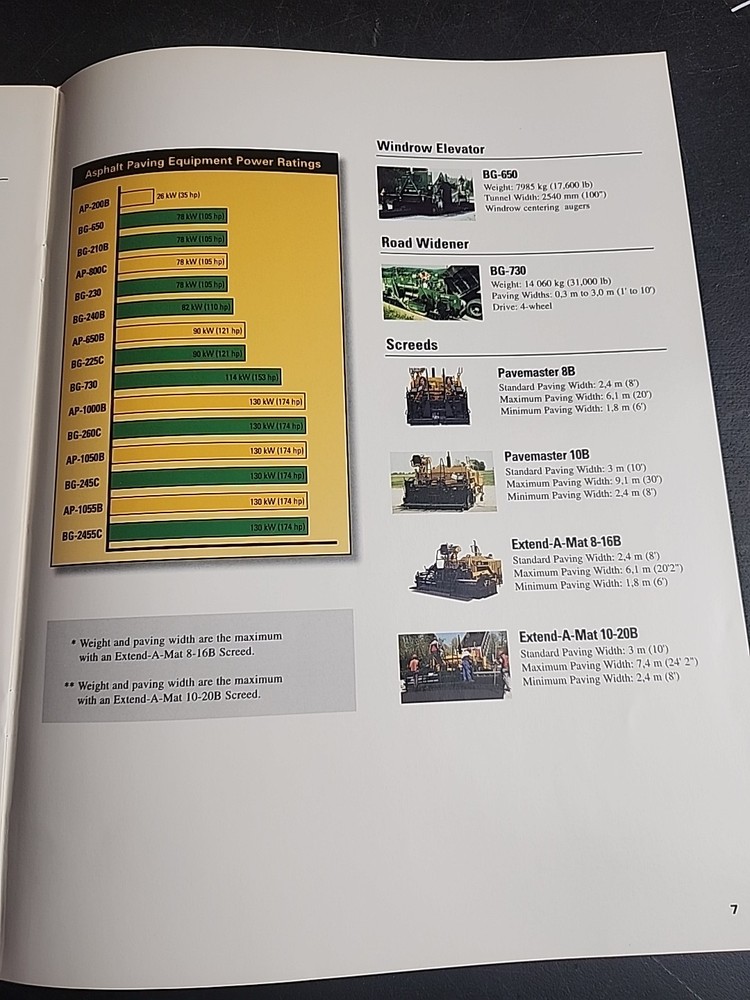 Caterpillar Paving Products Solutions Guide Brochure