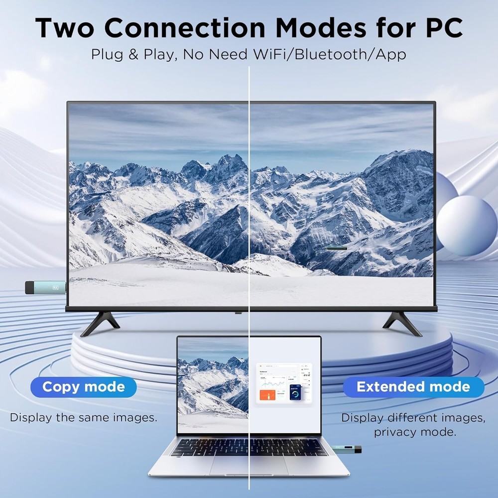 Wireless Hdmi Transmitter and Receiver HD Extender Plug & Play W/ LED Screen