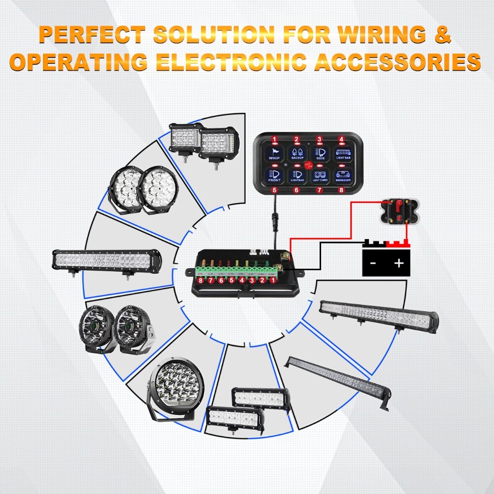 AUXBEAM 8 Gang Switch Panel On-Off LED Light Circuit Control (Blue Back light)