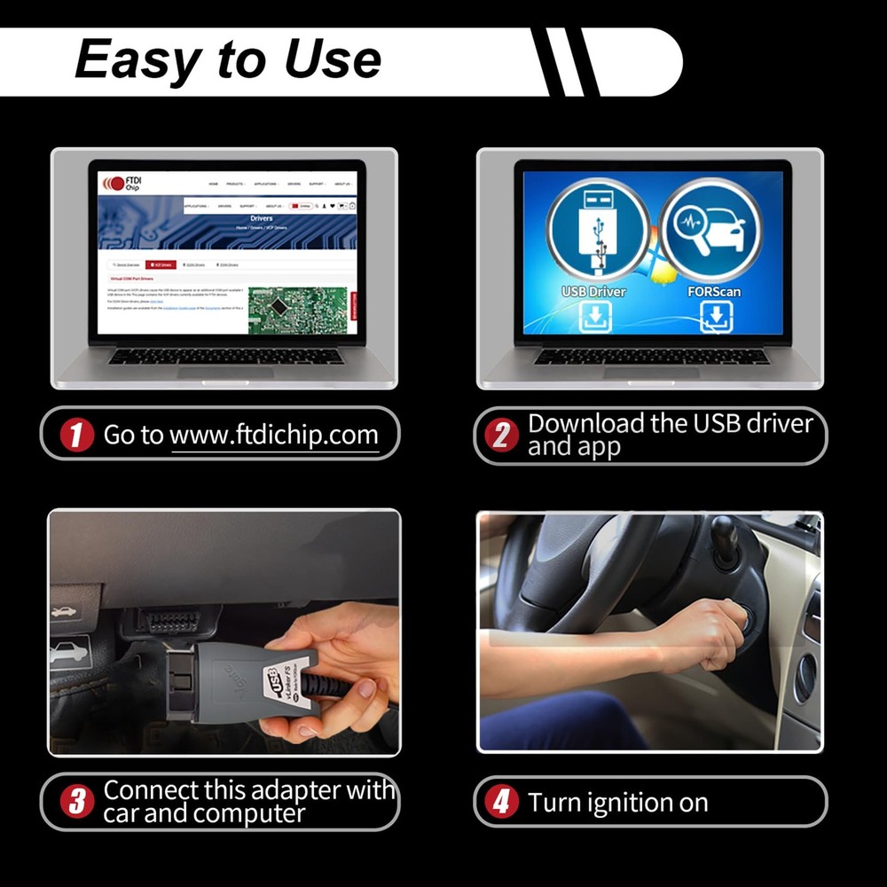 FS USB FORScan OBD2 Adapter for HS/MS-CAN Auto Switch Diagnostic Scanner Tool