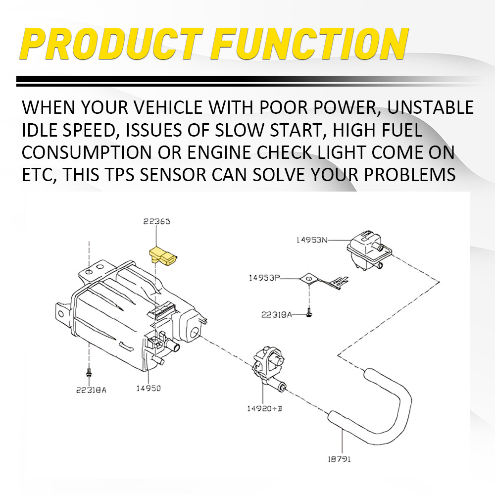 Throttle Position Sensor TPS For NISSAN FRONTIER ALTIMA MAXIMA MURANO PATHFINDER