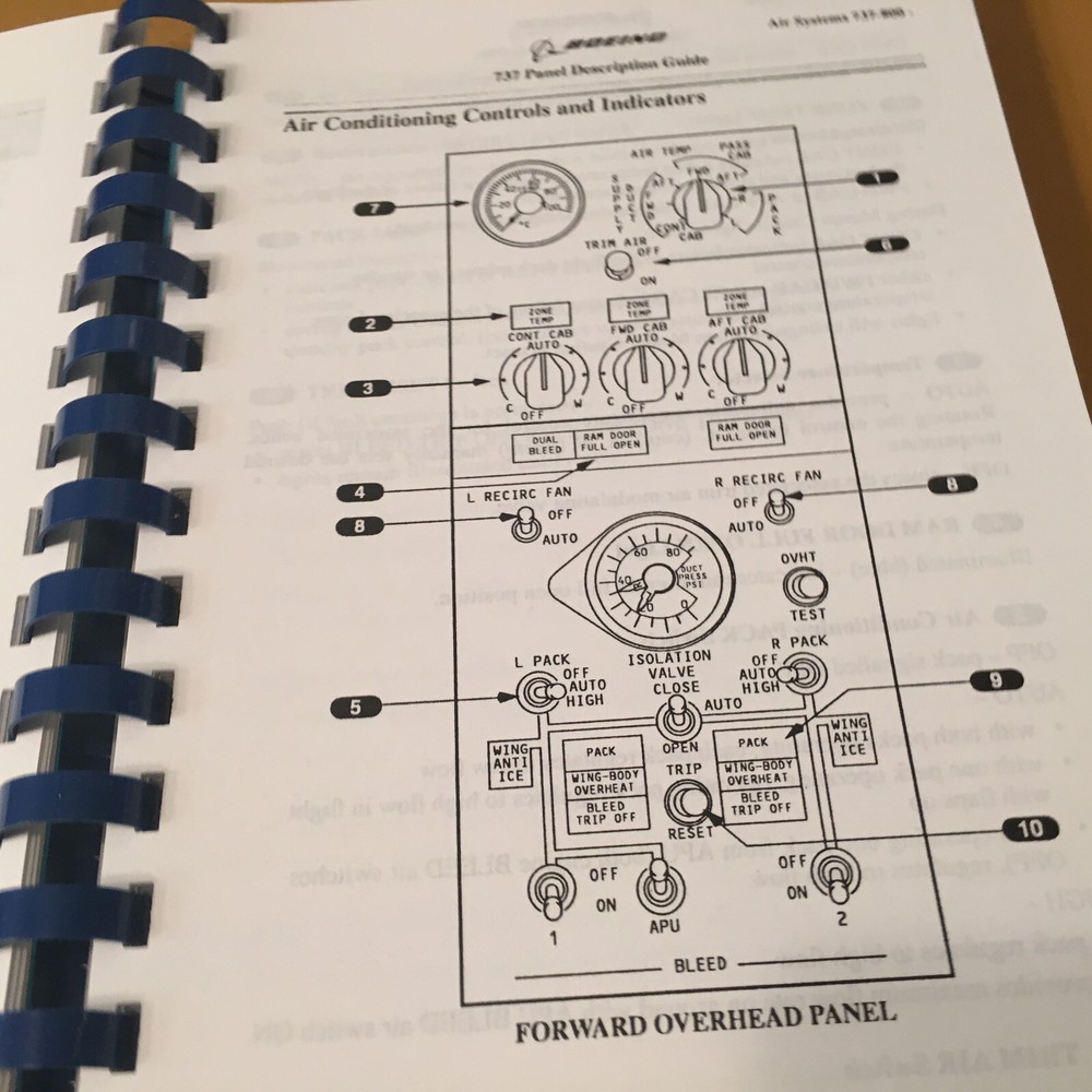 Boeing 737 Instrument Panel Description Guide