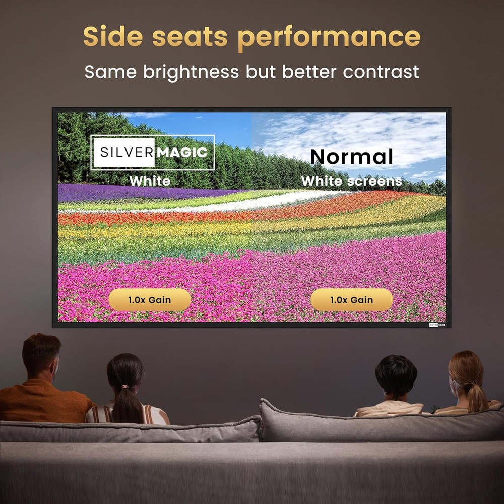 High Gain Projector Screen - Fixed Frame like & Wall-Mounted - High Brightness 2