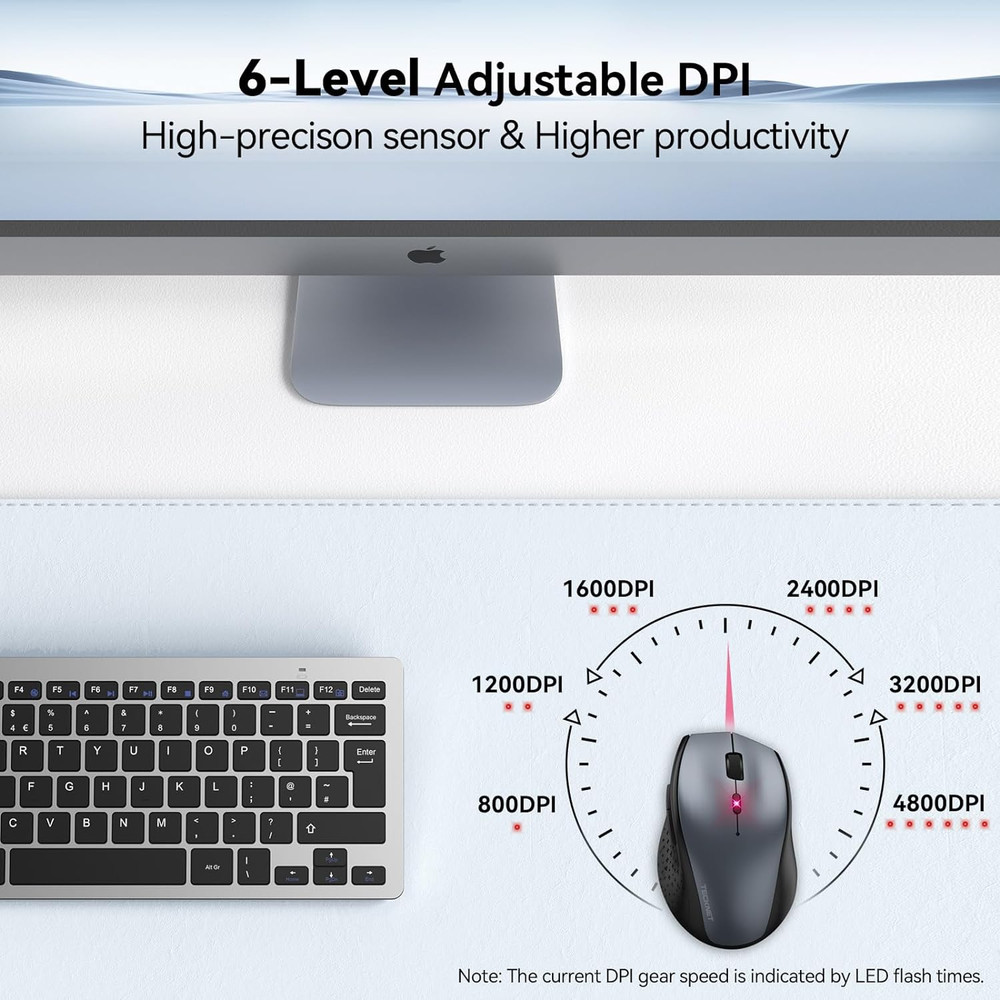 Wireless Mouse, 2.4G USB Computer Mouse with 6-Level Adjustable 4800 DPI, Silent