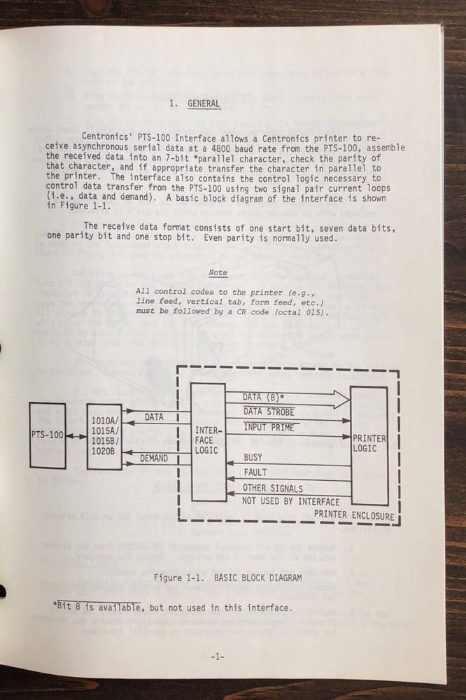 Centronics - PTS-100 Interface Technical Manual (1975)
