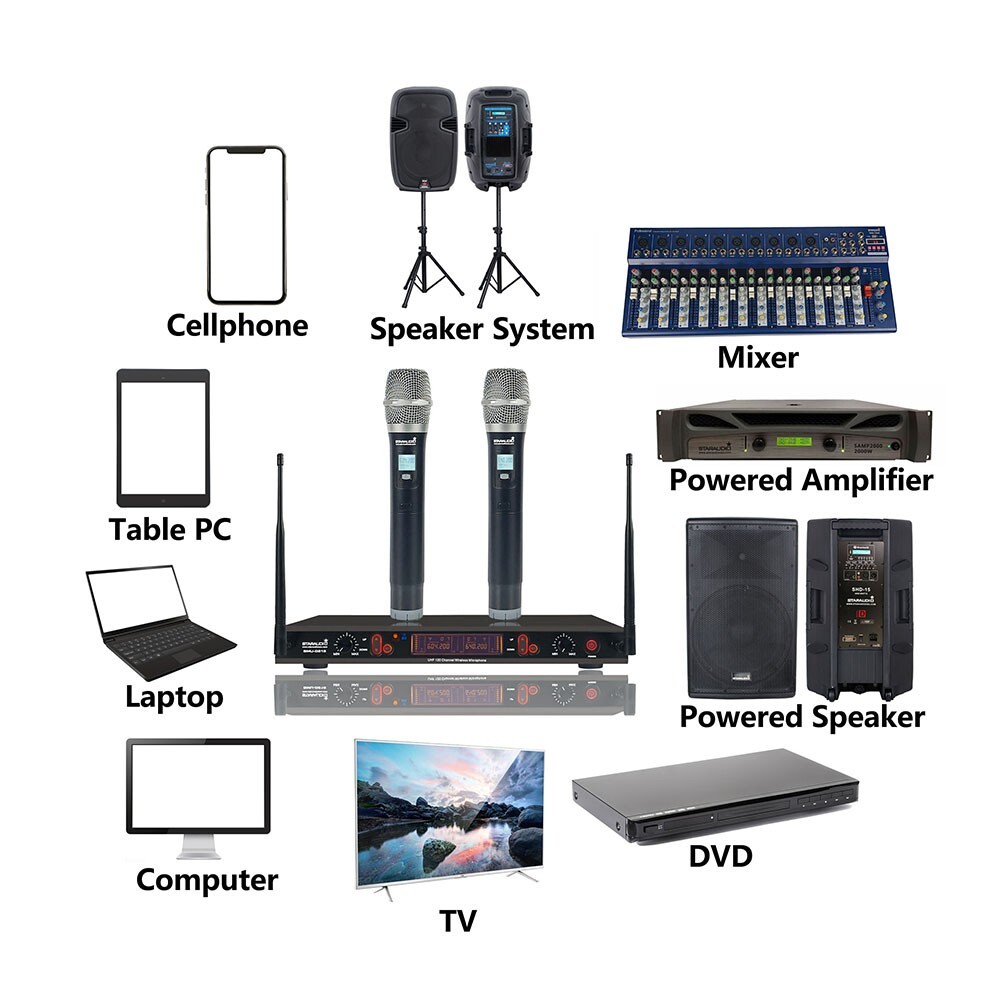 Wireless Microphones System Dynamic 2Channel Handheld Mic Karaoke UHF Microphone
