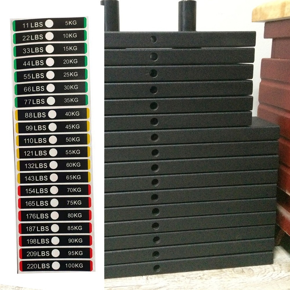Easily Identifiable Weight Block Labels for Enhanced Training Experience