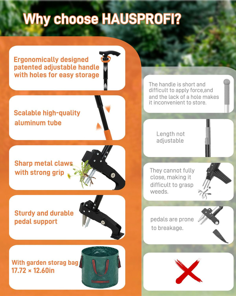 Stand up Weed Puller Tool with 36-46 Inch Adjustable Long Handle and 50L Garden
