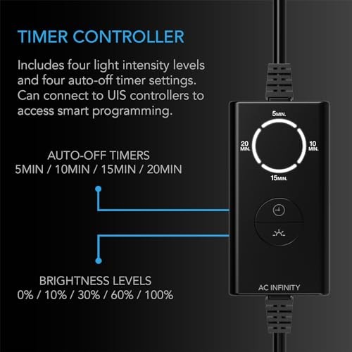 IONBEAM Green, Plant Gentle Green LED Work Light Bar 16”, Timer Controller