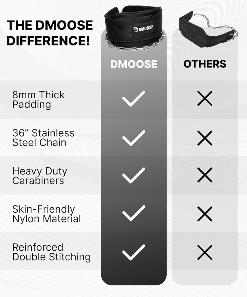Ultimate Comfort Weightlifting Belt - 350lbs Support