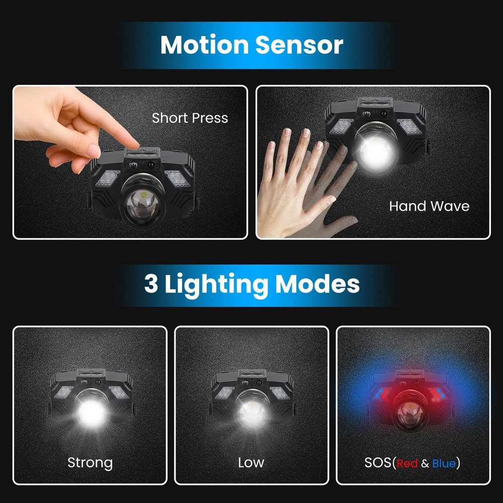 Zoomable LED Headlamp Adjustable Headlight Head Lamp Motion Sensor Flashlight
