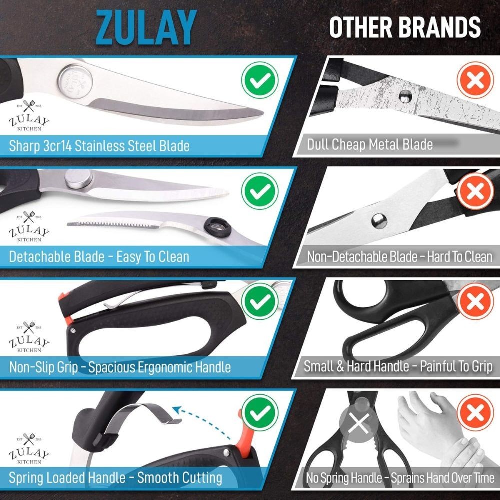 Premium Heavy Duty Poultry Shears