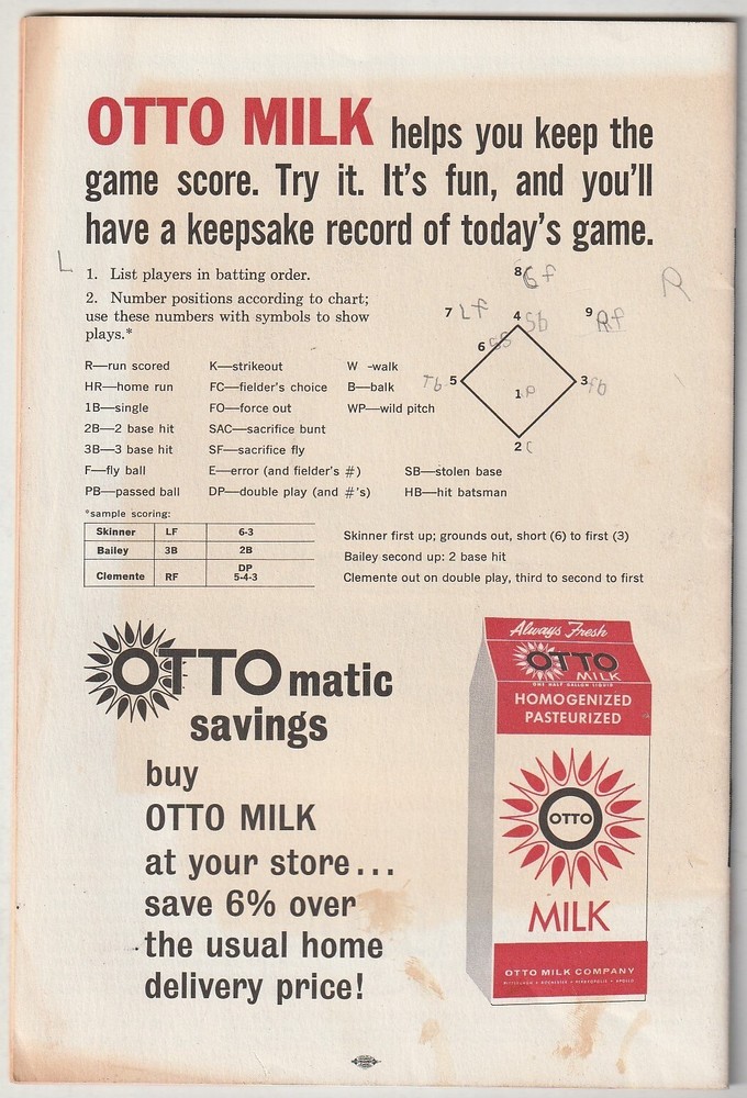 1963 Pittsburg Pirates vs San Francisco Giants Program----Mays---Clemente Good
