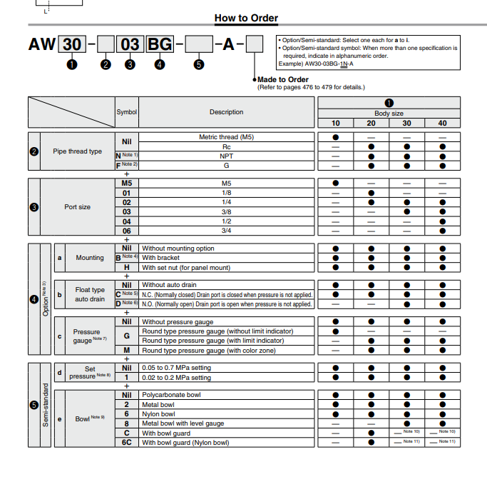 SMC AW20-02BE-B Pressure Reducing Regulator New