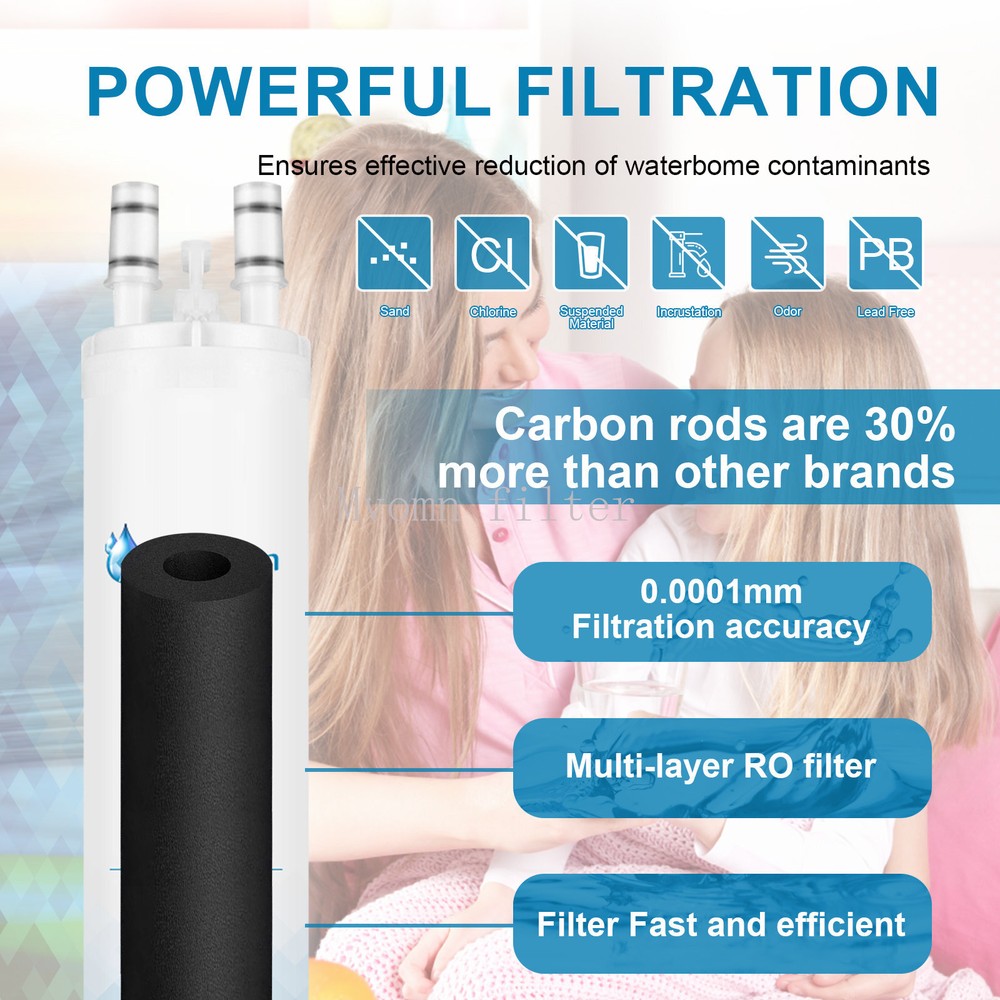 1 Pack Kenmore 46-9999 9999 Replacement Refrigerator Water Filter, White