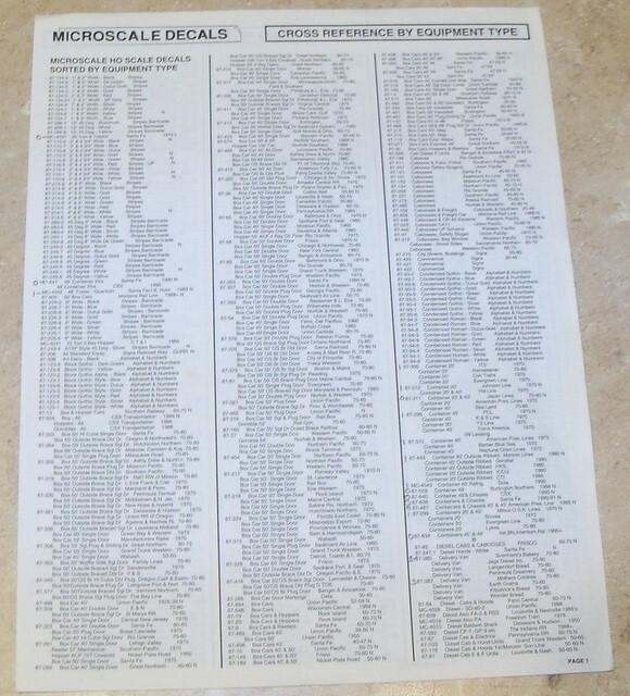Microscale Decals Illustrated 1991 Catalog (TA #1)