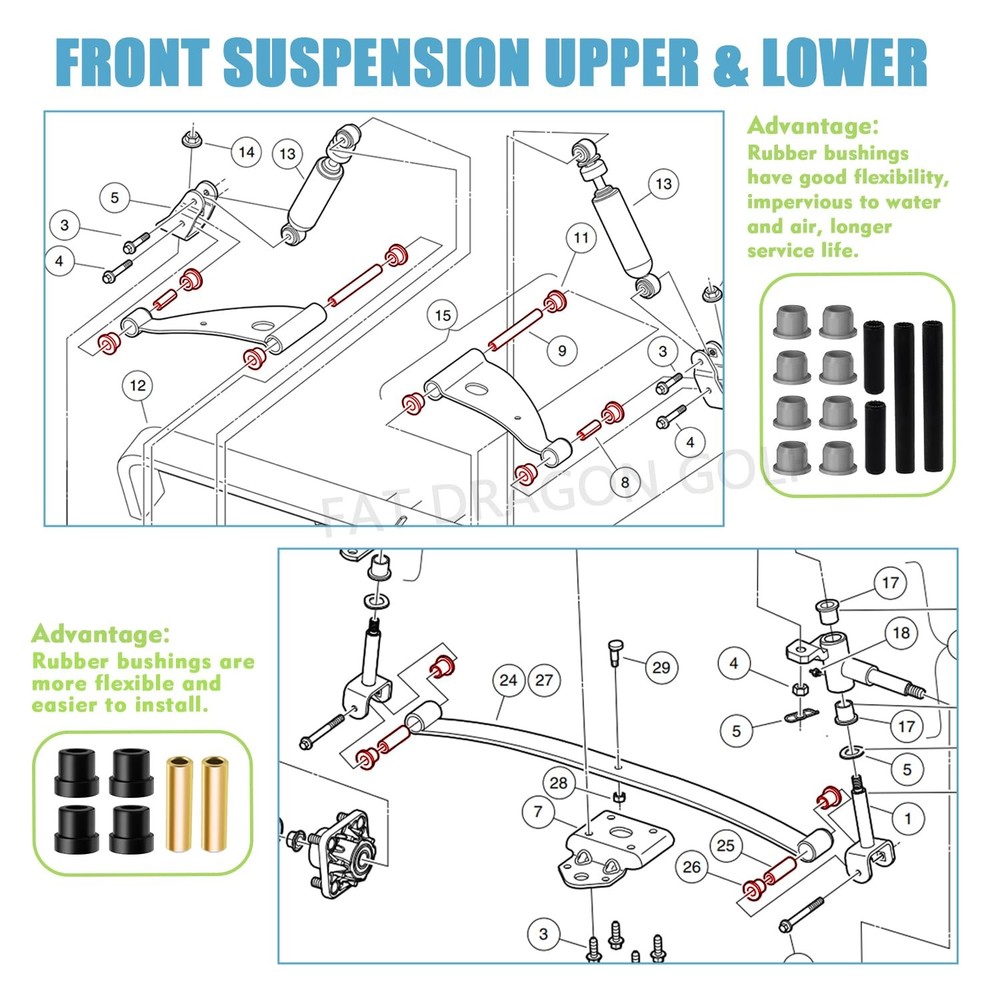 Panglong Club Car Precedent Bushing Kit, Rubber&Polyurethane Kit