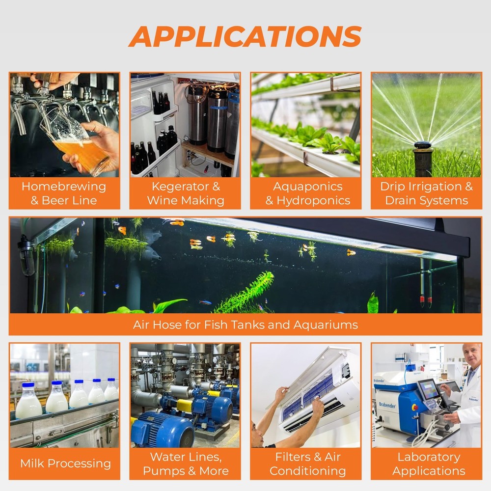 Proper Pour Clear Vinyl Plastic Tubing FoodGrade & Flexible PVC Tube for Be...