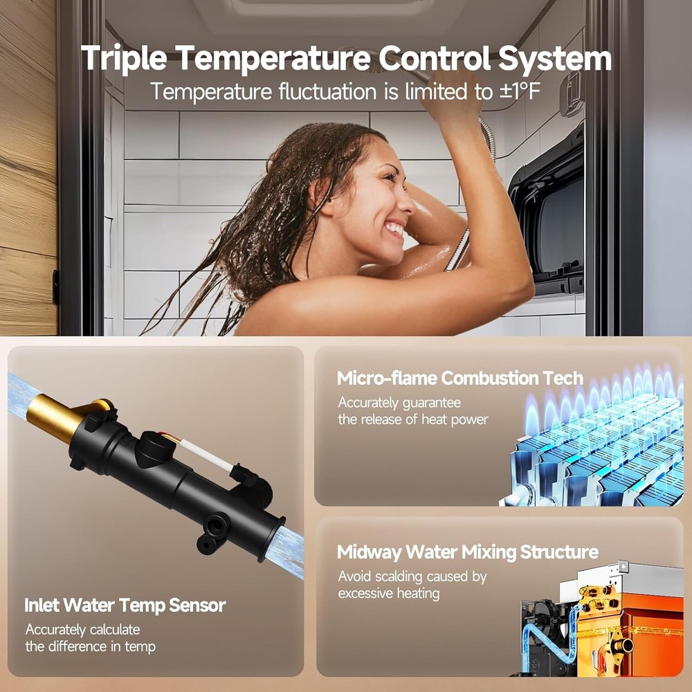 RV Tankless Water Heater Propane 2.5GPM 48000BTU Instant Hot Water W/ 15*15 Door