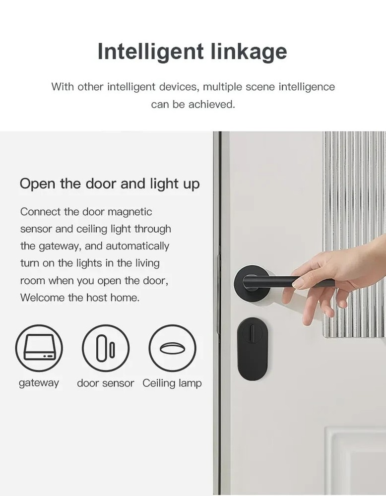 Tuya Multi Mode ZigBee Bluetooth Gateway Hub Wireless Smart Home Appliance Alexa
