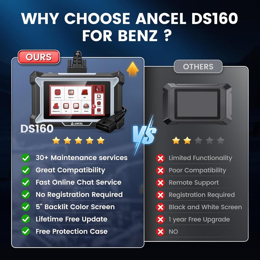 ANCEL DS160 Bidirectional OBD2 Scanner Auto Car Diagnostic Scan Tool ECU Coding