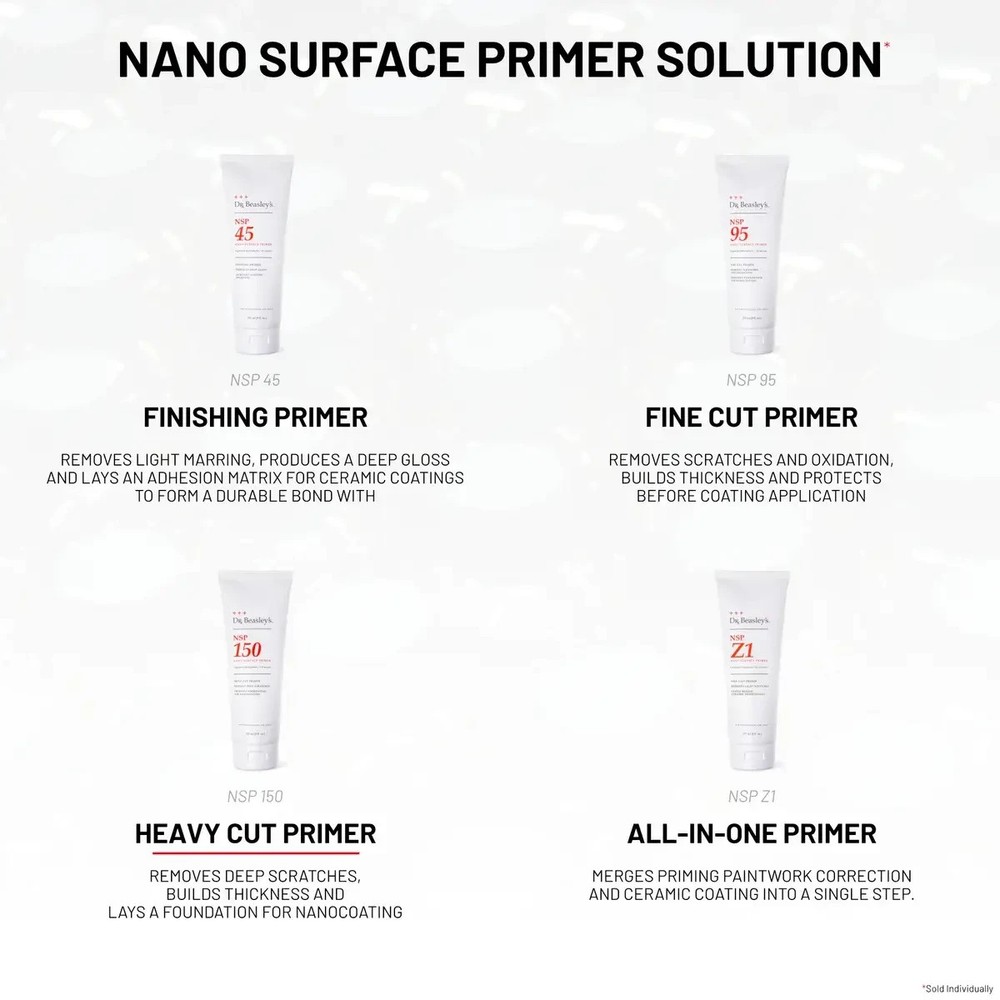 Dr Beasleys 32 oz. 150 Nano Surface Primer