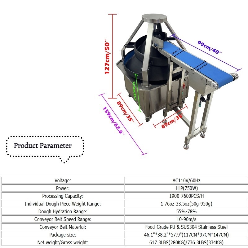 Automatic Dough Rounder Machine Conveyor Belt Bread Roll Maker 1900-7600 Pcs/H