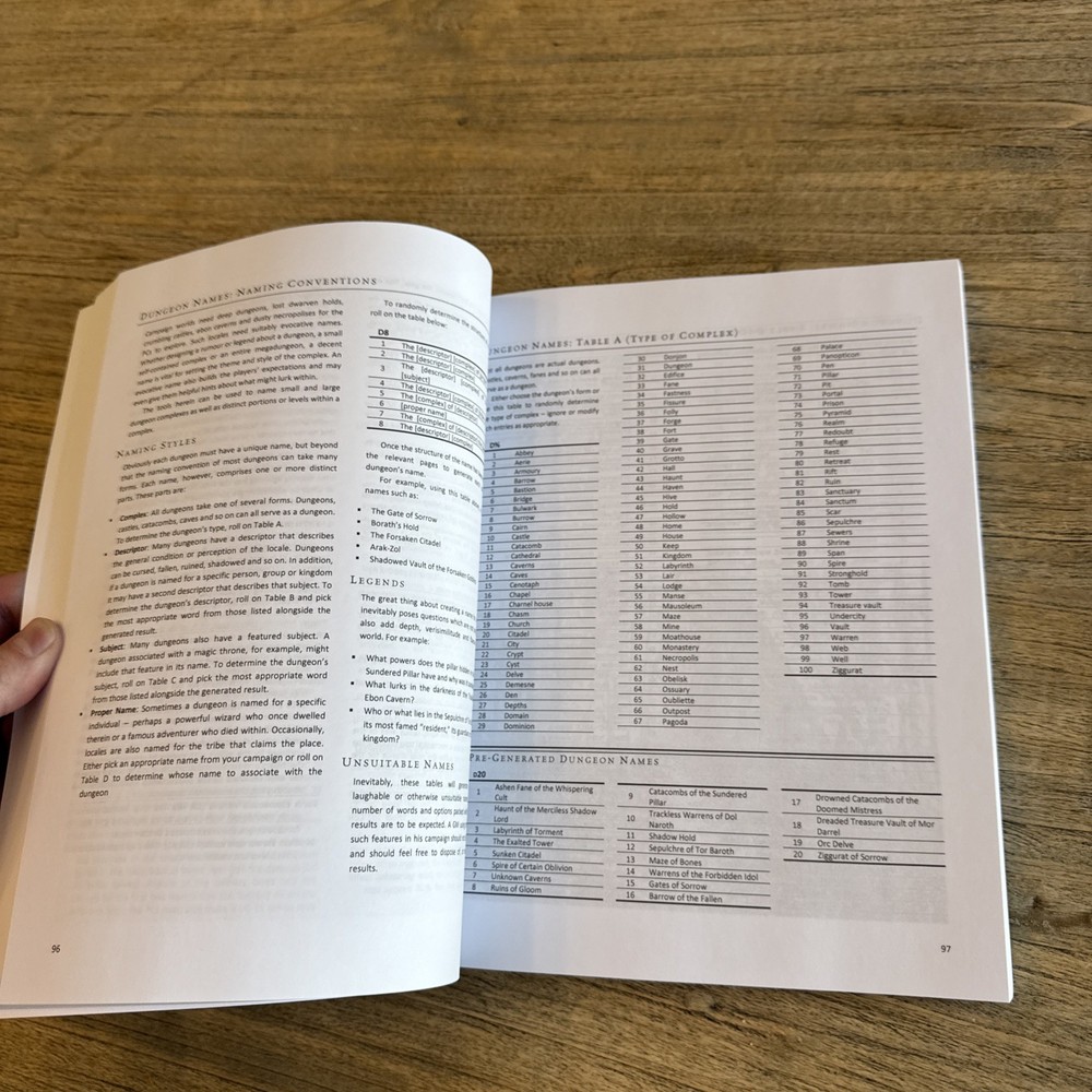 GM's Miscellany: Dungeon Dressing HC Raging Swan Press Pathfinder