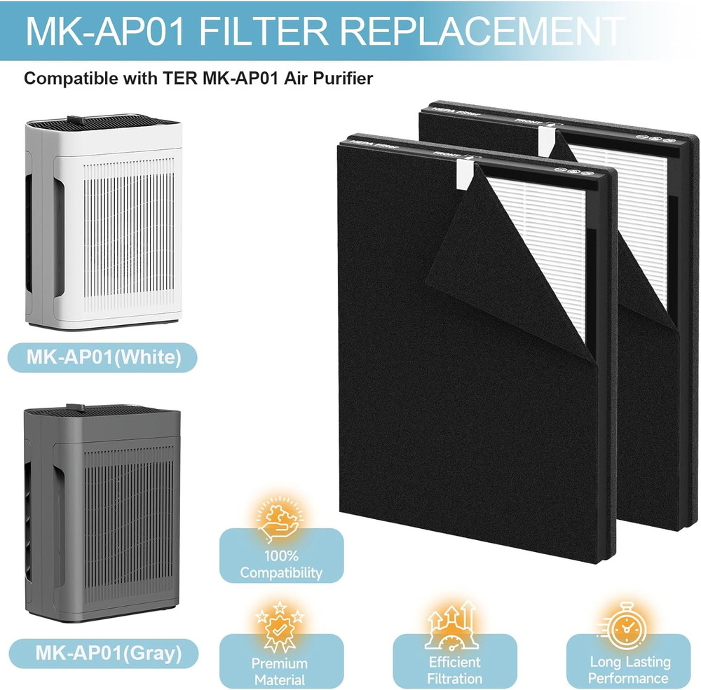 MK-AP01 Replacement Filter Compatible with TER Air MK-AP01 Air Purifier, Double-