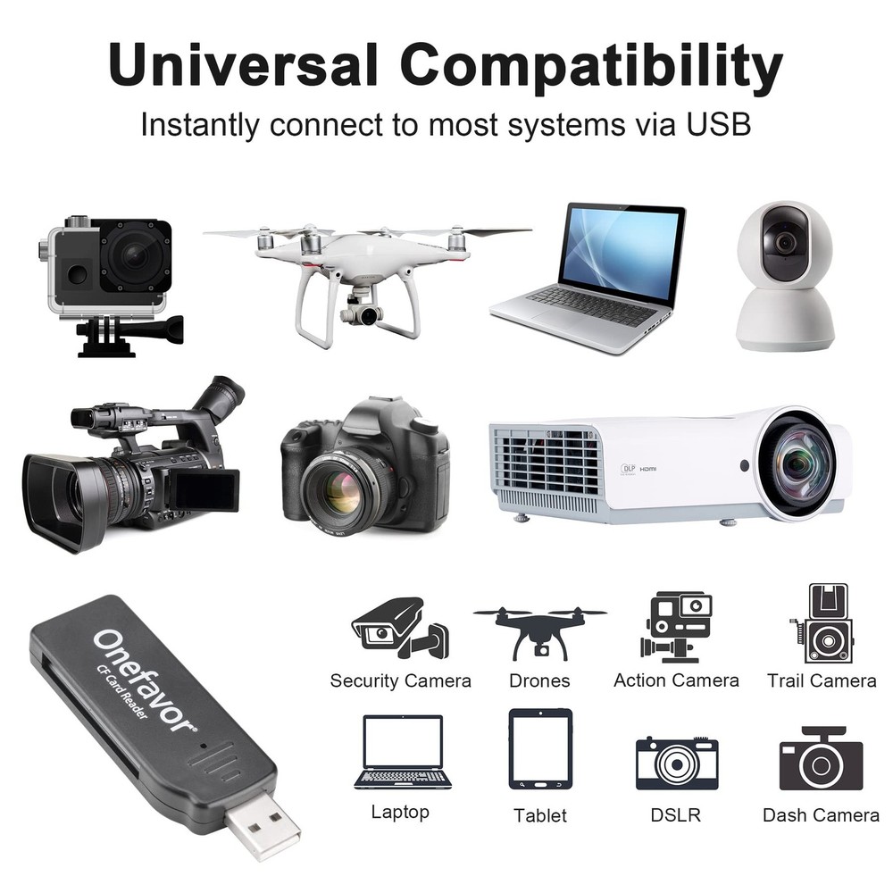 CF Card Reader, Compact Flash Memory Card Reader, CompactFlash Cards USB Read...