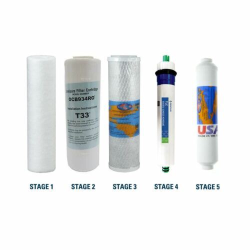 iSpring RTW5 Compatible Filter Kit with 50 GPD Membrane