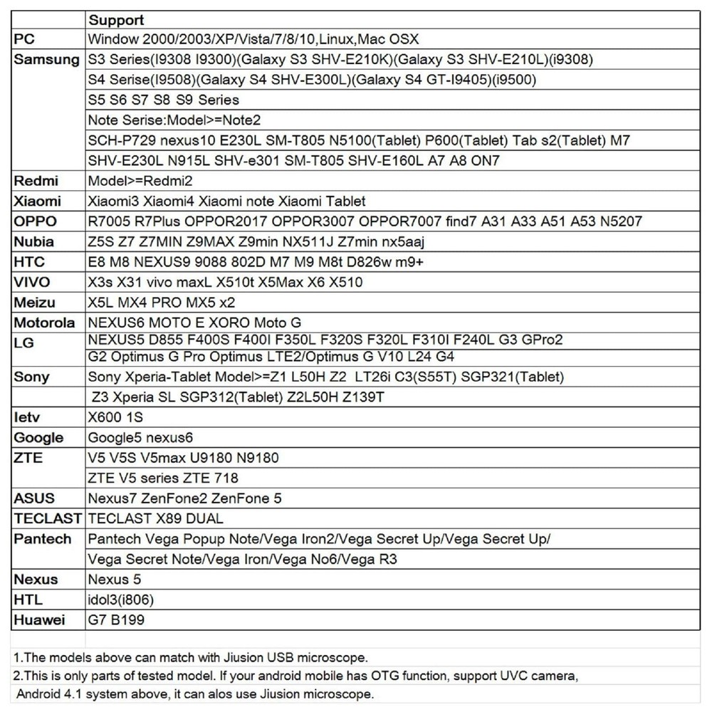 USB Digital Microscope 40X to 1000X, 8 LED Magnification