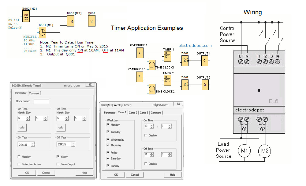 Mini PLC 12V 24V, USB Programming Interface w Function IEC Easy Block Software