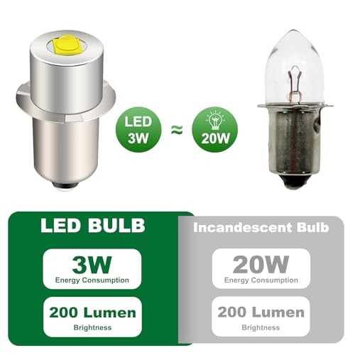 LED Flashlight Replacement Bulb, 3W DC 3-12V for 2-8 Cell C/D 3-12v