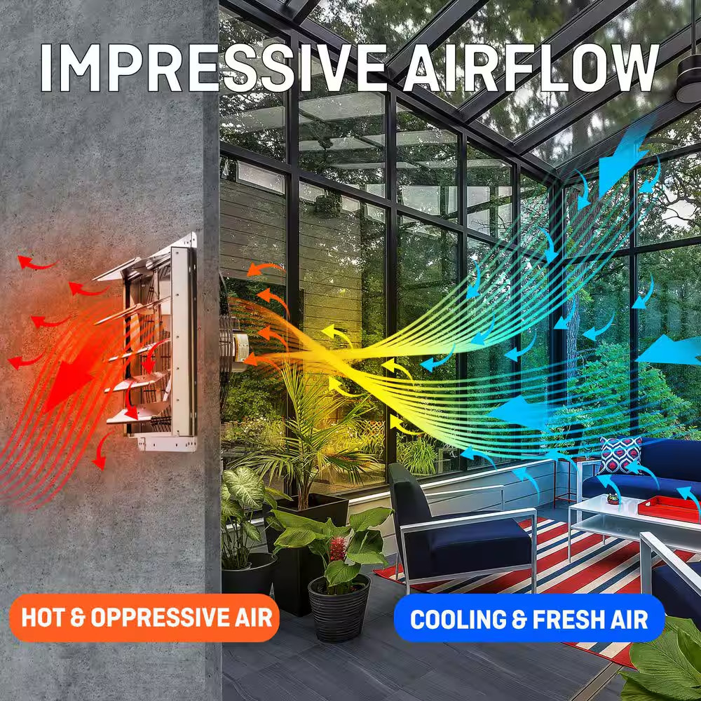 Shutter Exhaust Fan 18" Wall Mounted Automatic Shutter Thermostat Variable Speed