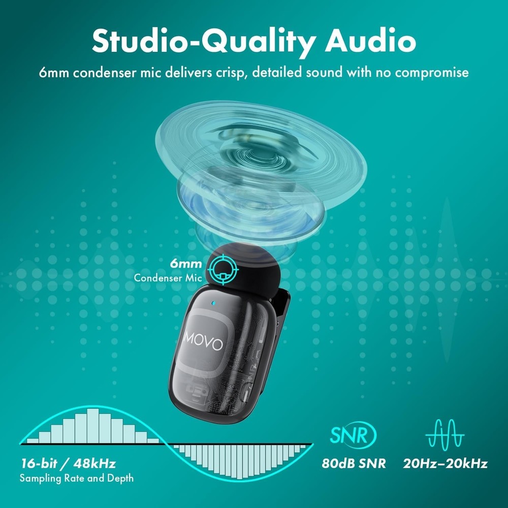 NanoMic Wireless Lavalier Microphone for Camera Clip-On TRS Wireless Mic System