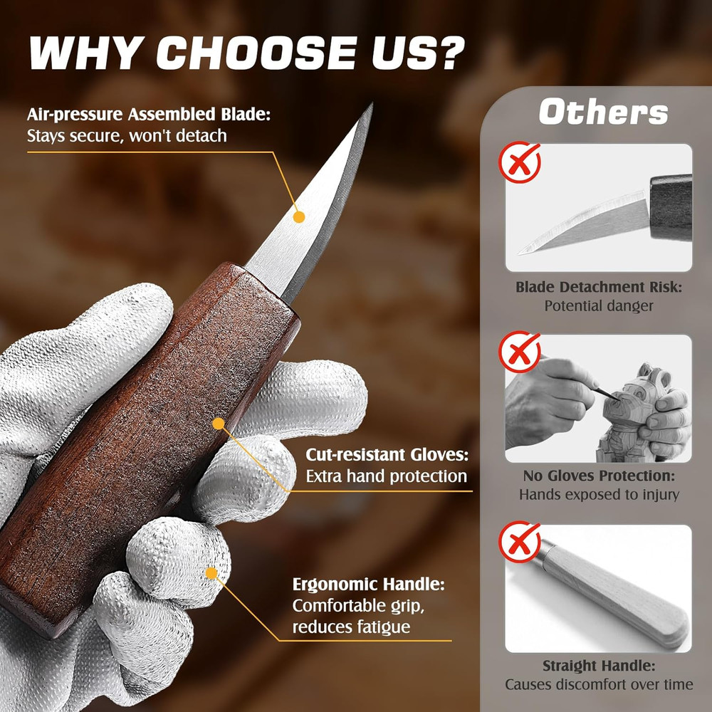 Professional Wood Carving Kit with Leather Case - 24 Tools for Beginners
