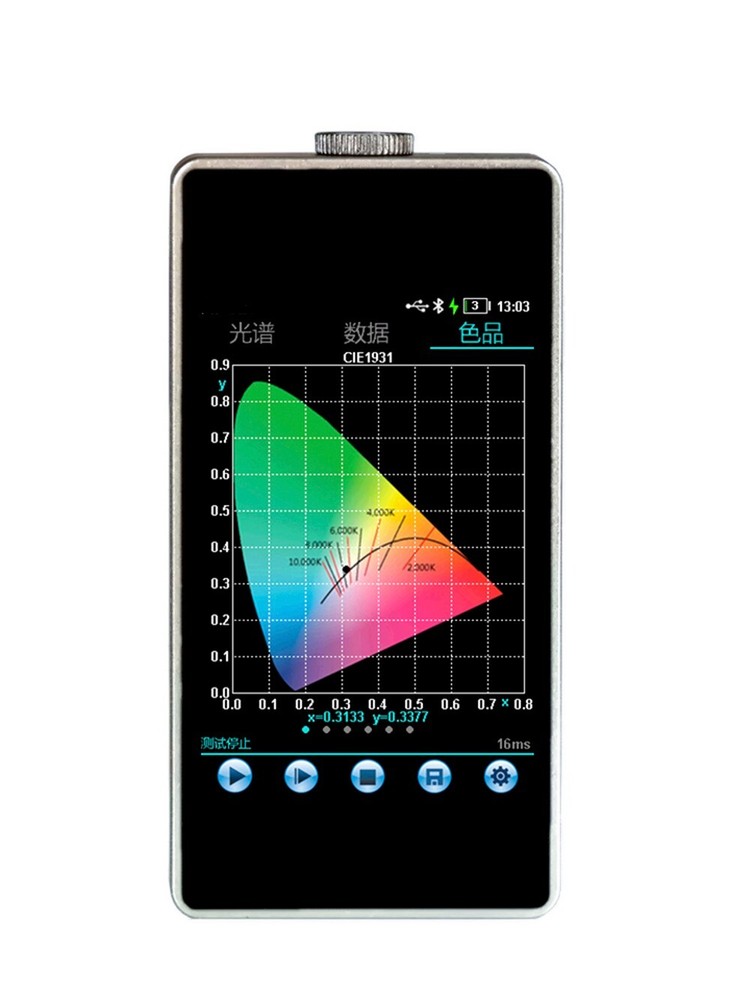 Spectrometer Spectral Illuminometer with X,Y Repeatability ±0.0005 Touch Screen