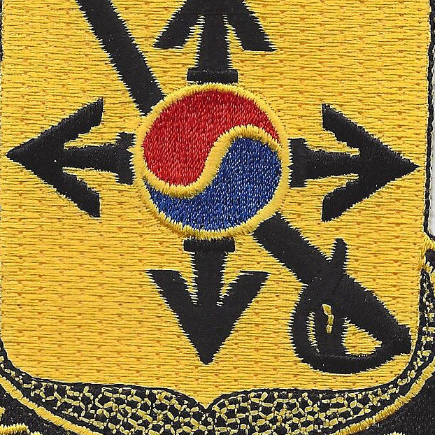 145th Cavalry Regiment Patch